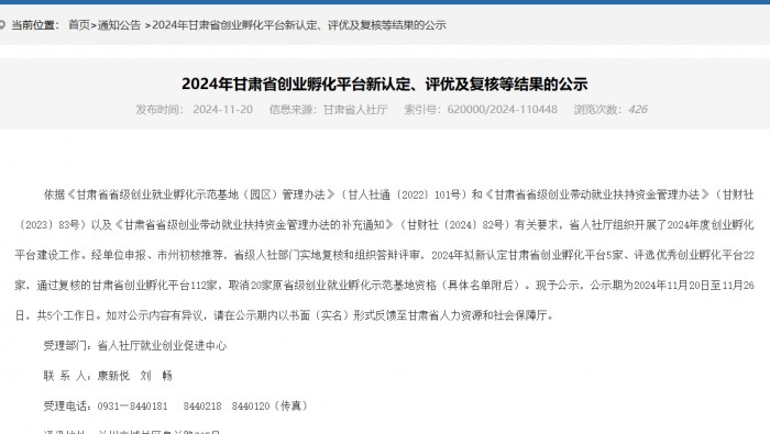 喜訊！蘭州新區(qū)專精特新化工產業(yè)創(chuàng)業(yè)孵化平臺被認定為省級優(yōu)秀創(chuàng)業(yè)孵化平臺